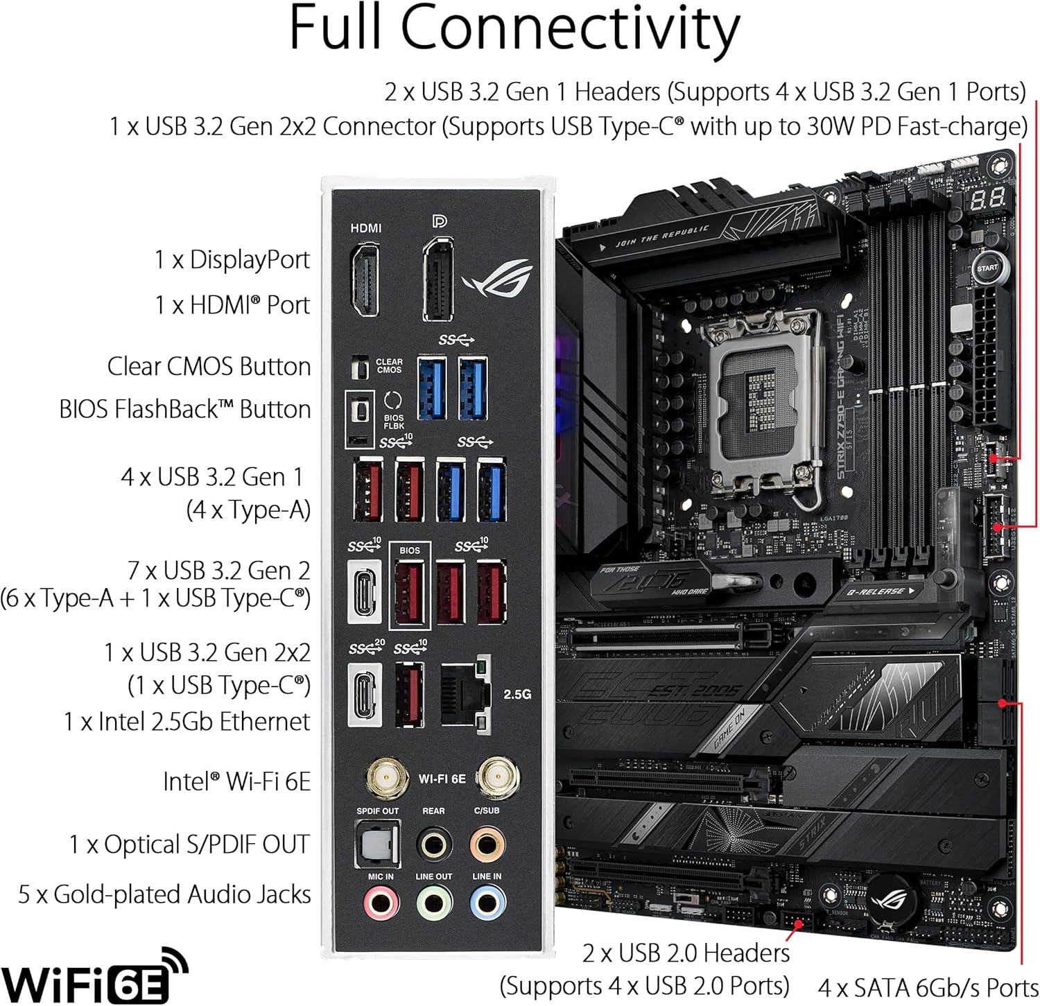 ASUS ROG STRIX Z790-E GAMING W - X870E Atx Motherboard 评论和价格